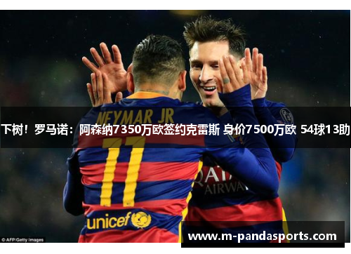 下树！罗马诺：阿森纳7350万欧签约克雷斯 身价7500万欧 54球13助